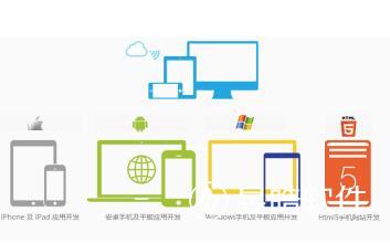 CRM、ERP、OA三者区别和联系.jpg